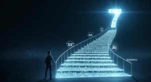 A student stands at the base of a glowing, holographic staircase made of mathematical formulas, representing the guided path to scoring a 7 in IB DP Mathematics. The brilliant number '7' sits at the pinnacle, with a futuristic Dubai skyline visible in the background.