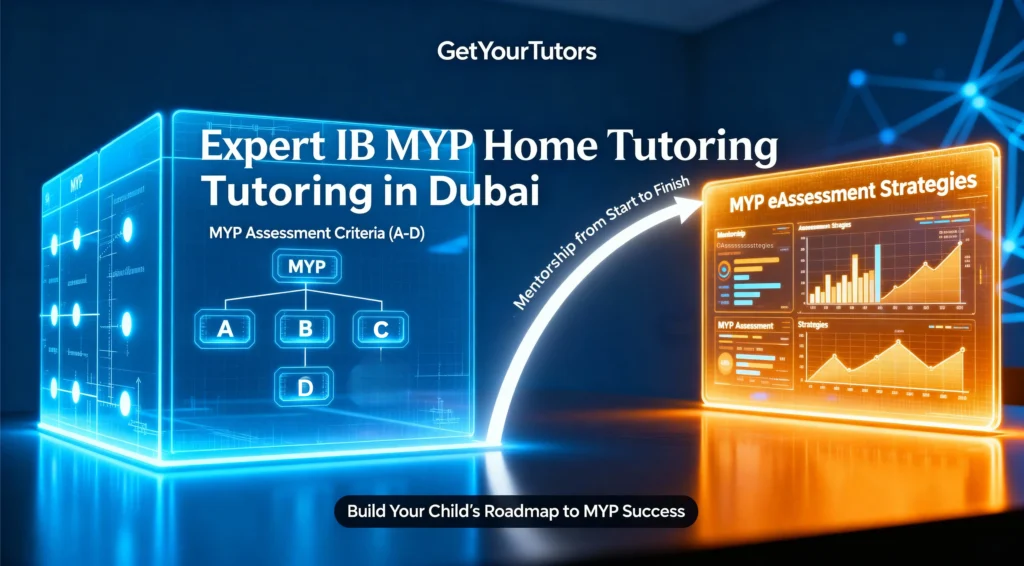 A GetYourTutors hero image for Expert IB MYP Home Tutoring in Dubai, showing a holographic display that connects the "MYP Assessment Criteria (A-D)" to "MYP eAssessment Strategies" with an arrow labeled "Mentorship from Start to Finish.