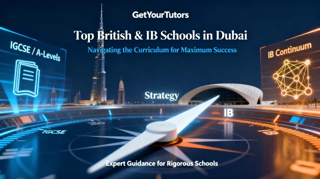 GetYourTutors promotional graphic titled "Top British & IB Schools in Dubai: Navigating the Curriculum for Maximum Success." A compass needle points between a blue IGCSE/A-Levels icon on the left and an orange IB Continuum icon on the right, set against the Dubai skyline at night. The text "Strategy" and "Expert Guidance for Rigorous Schools" highlights the service's focus on academic planning.